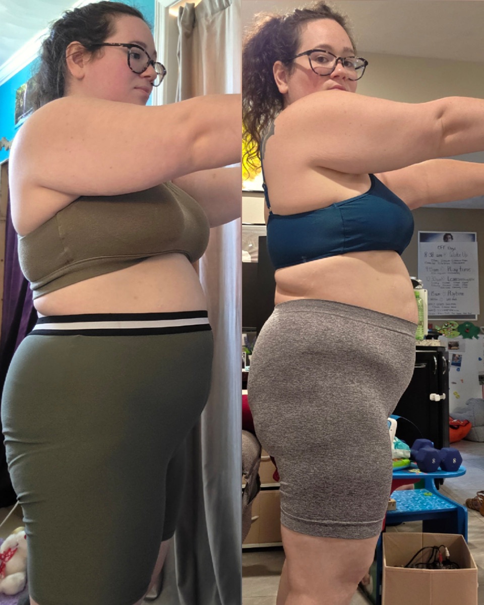 Alyse transformation